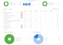 do advanced shopify technical SEO, shopify audit and fixing